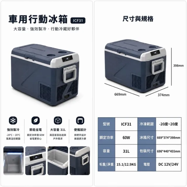 Alpicool 冰虎 移動冰箱 行動冰箱 車用冰箱 市集擺攤 露營 車露 車泊 野露 31L單槽(總代理公司貨)
