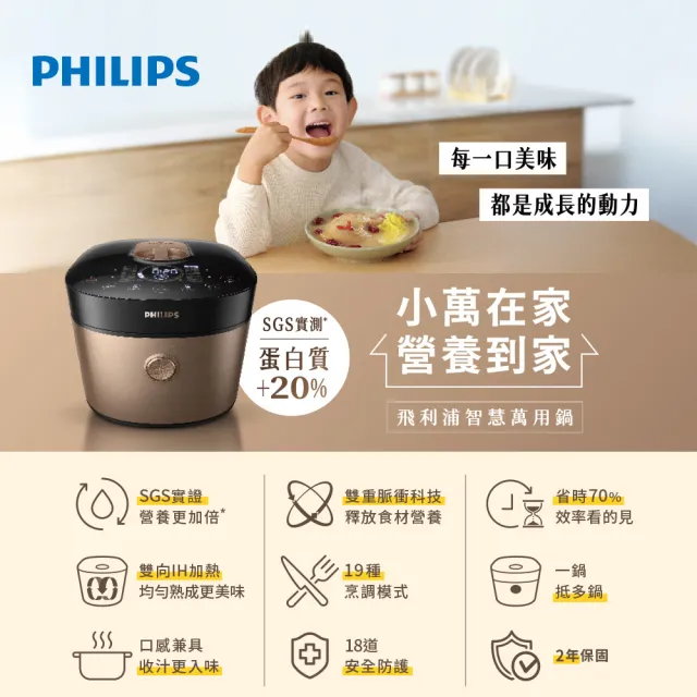 【Philips 飛利浦】抽UX20戰鬥陀螺_智慧萬用鍋_金小萬+星樂視透視海星氣炸鍋6.2L_HD2195+NA231