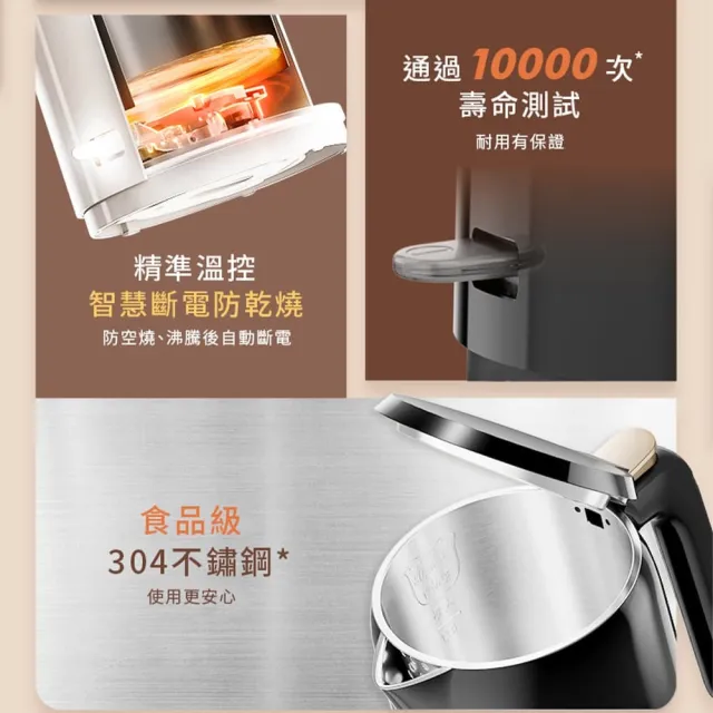 【Philips 飛利浦】破壁營養冷熱豆漿調理機+不鏽鋼快煮壺1.5L(HR2038/30+HD9389)