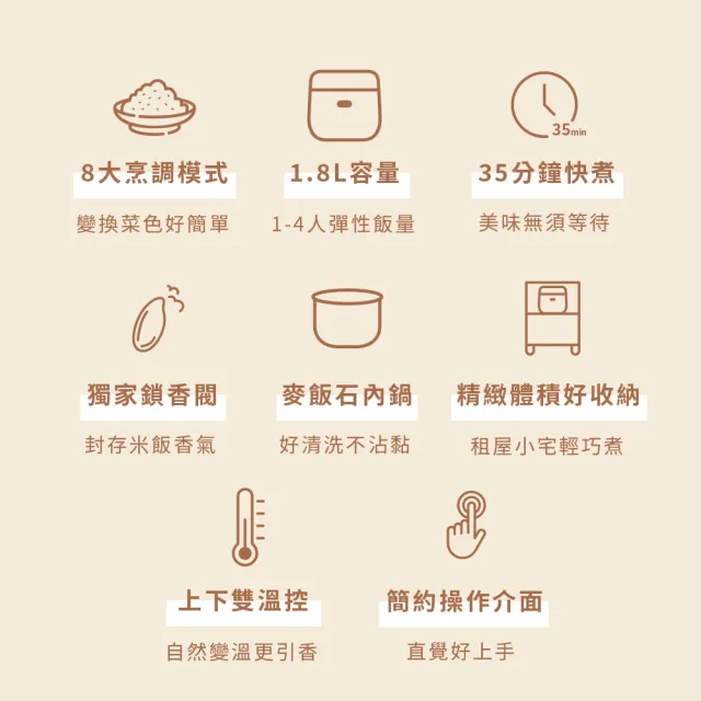 【Philips 飛利浦】迷你電子鍋-小香鍋+不鏽鋼快煮壺1.5L(HD3073+HD9389)