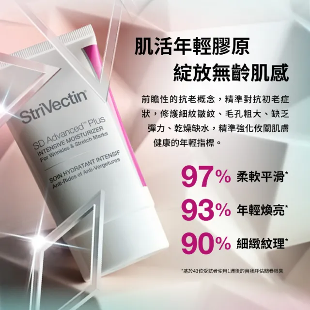 【StriVectin 皺效奇蹟】NIA 114 超級意外胜肽皺效霜 60ml(冠軍乳霜/撫紋/胜肽)