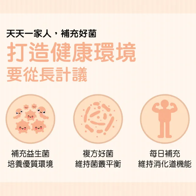 【YM BIOMED 陽明生醫】一家人兒童益生菌x1盒(30包/盒 專利乳鐵蛋白 牛初乳蛋白 β-葡聚糖)