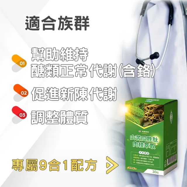 【薇爾艾伯】山苦瓜胜肽+肉桂萃取-小分子胜肽技術-3入組/共90粒(維持醣類代謝正常、國際專利實驗報告)