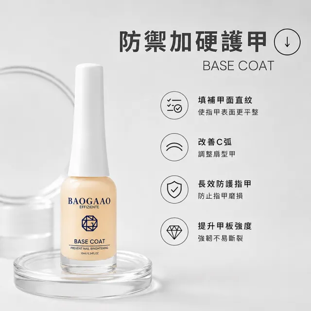 【BAOGAAO】德國 敏弱雙效防護組合 護甲2入組