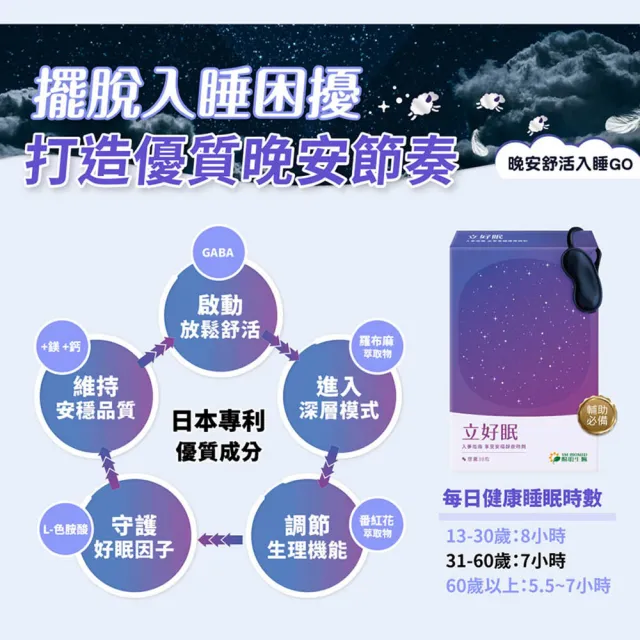 【YM BIOMED 陽明生醫】立好眠 30粒/盒  ( 羅布麻 番紅花 GABA 色胺酸 鈣鎂 舒活入睡)