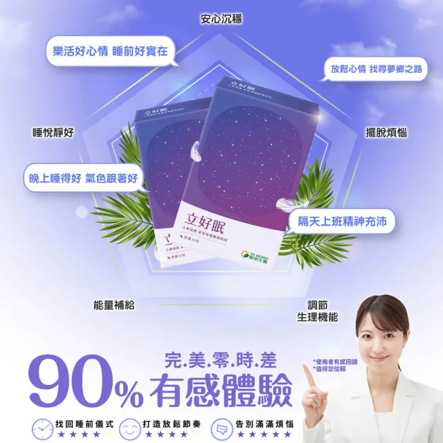 【YM BIOMED 陽明生醫】立好眠 30粒/盒  ( 羅布麻 番紅花 GABA 色胺酸 鈣鎂 舒活入睡)
