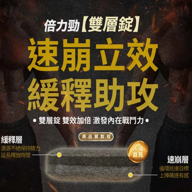 【YM BIOMED 陽明生醫】陽明倍力勁1盒(12錠/盒 黑馬卡 鋅酵母 精胺酸 強健體力)