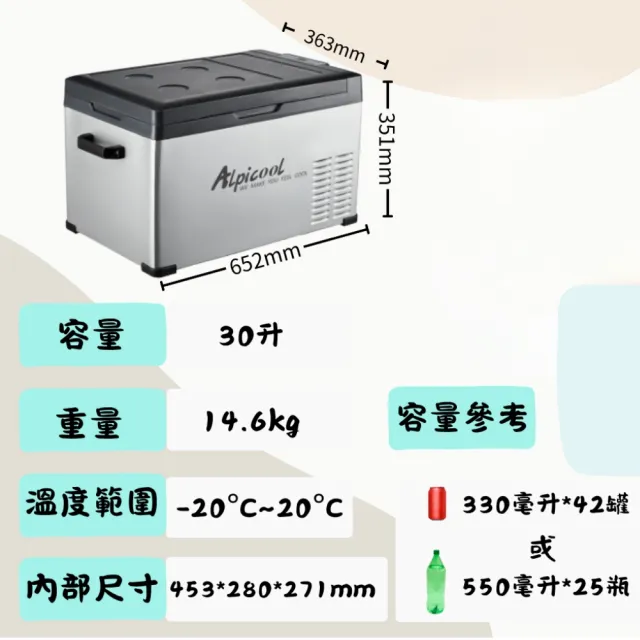 Alpicool 冰虎 移動冰箱 行動冰箱 車用冰箱 車載冰箱 C30 車用 市集擺攤 露營野營(露營 車露 車泊 野營)