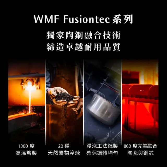【WMF】德國製 Fusiontec Perfect Premium V2 壓力鍋 22cm 6.5L (陶晶鍋) IH爐/電磁爐/瓦斯爐適用