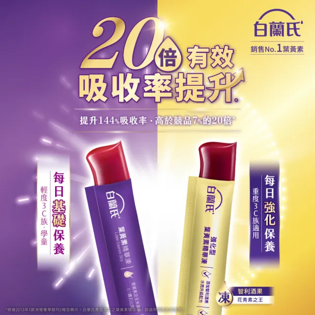 【白蘭氏】葉黃素精華凍15g*21入*1盒 共21入(2款任選 Q彈好吃 方便好攜帶 輕鬆守護晶亮健康 兒童葉黃素)