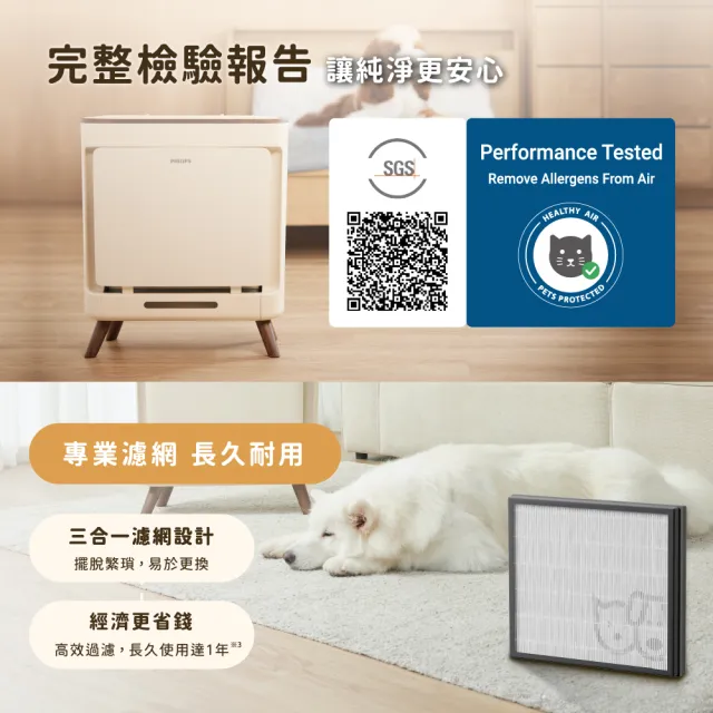 【Philips 飛利浦】買大送小三年份濾網組★毛小奈抗敏寵物清淨機15-17坪(AC3681/81)