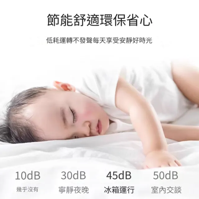 Alpicool 冰虎 通路限定 露營行動冰箱 30公升 強效壓縮機(露營 車露 野營 保冰 冷藏冷凍 擺攤市集)