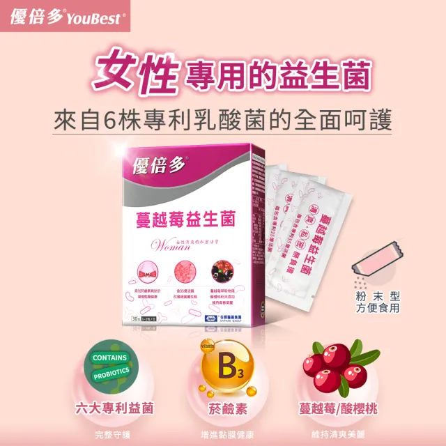 【YouBest 優倍多】蔓越莓益生菌 3入(共90包-順暢益生菌.保證35億活菌.菸鹼素 專利私密益菌 女性專用益生菌