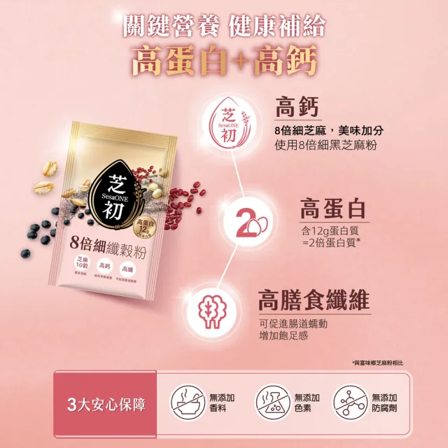 【芝初】8倍細高蛋白纖穀粉-芝麻10穀 兩種口味任選5盒組 (25克/包；10包/盒；共5盒)