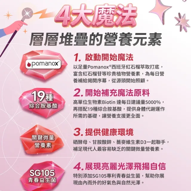 【BTP】絲蓓豐紅石榴魔法錠4包-30錠/包