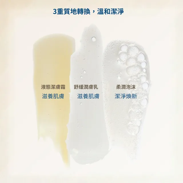【ELEMIS 愛莉美】海洋膠原身體潔膚霜300ml(★新品上市★)