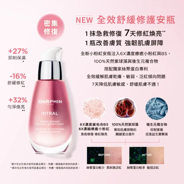 【DARPHIN 朵法】全效舒緩雙星穩膚組(全效舒緩精華30ml+全效舒緩修護安瓶30ml)