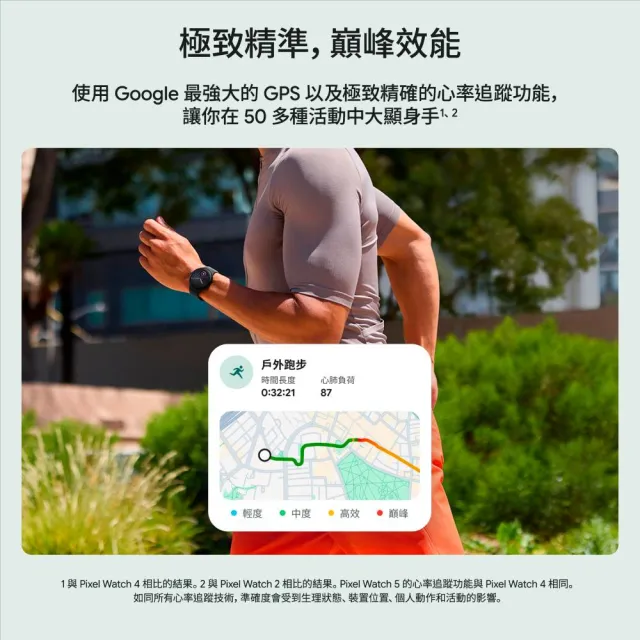 【Google】Pixel Watch5 45mm BT版