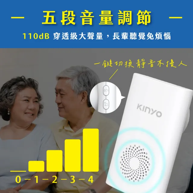【KINYO】直插式交流電無線門鈴 (DB-2)