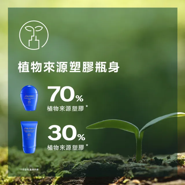 【SHISEIDO 資生堂國際櫃】新艷陽 • 夏水離子熱防禦隔離露50mL(SPF 50+PA++++/防曬/防曬乳)