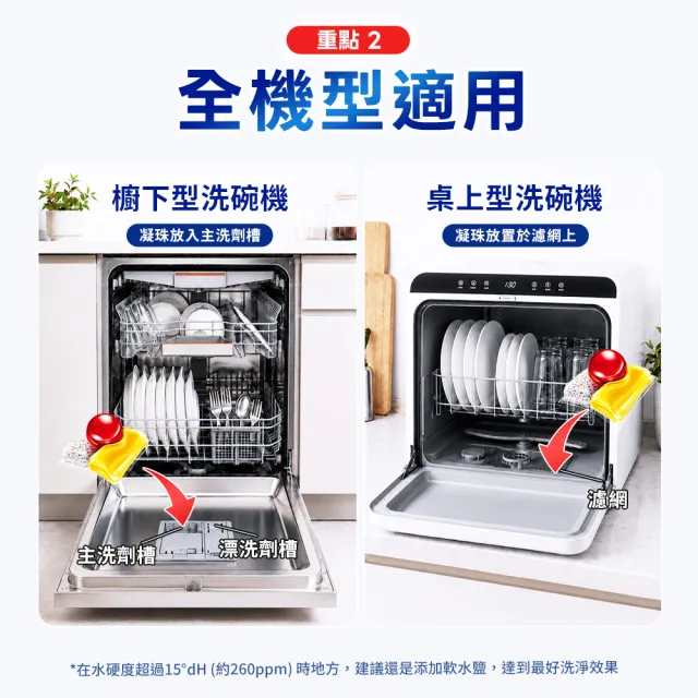 【finish 亮碟】量子極淨洗碗凝珠50顆(洗碗膠囊/乾硬油污/洗碗機專用洗劑)