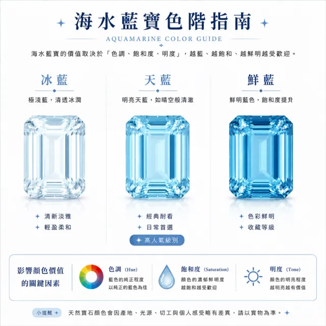 【CTJ】樂購雙11! 天然海水藍寶 1克拉 祖母綠切割 18K金 天然鑽石 戒指 套戒 (年度精品高級珠寶指定寶石)