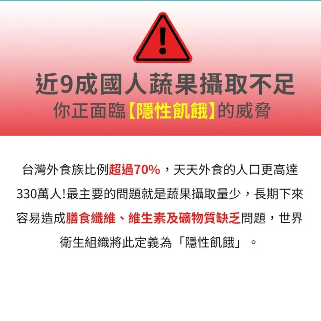 【台塑生醫醫之方】緩釋綜合維他命複方膜衣錠x3瓶(共180錠-李李仁代言-28種營養維生素.8小時緩釋.全素)
