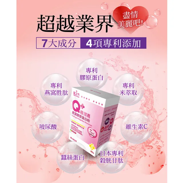 【台塑生醫醫之方】Q+極潤亮燕窩膠原蛋白粉x2盒(共40包-李李仁代言.穀胱甘.蠶絲蛋白.玻尿酸.維生素C)