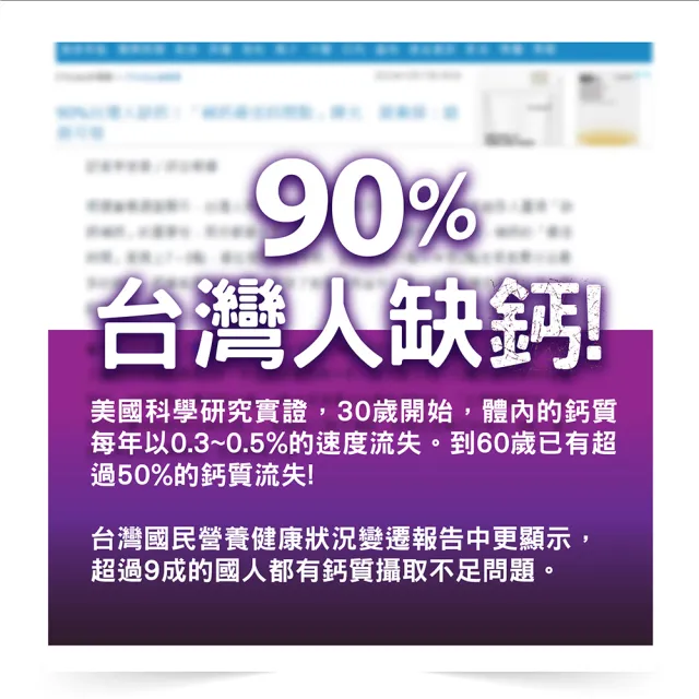 【台塑生醫醫之方】鈣充沛複方膜衣錠x3瓶(共180錠-李李仁代言)