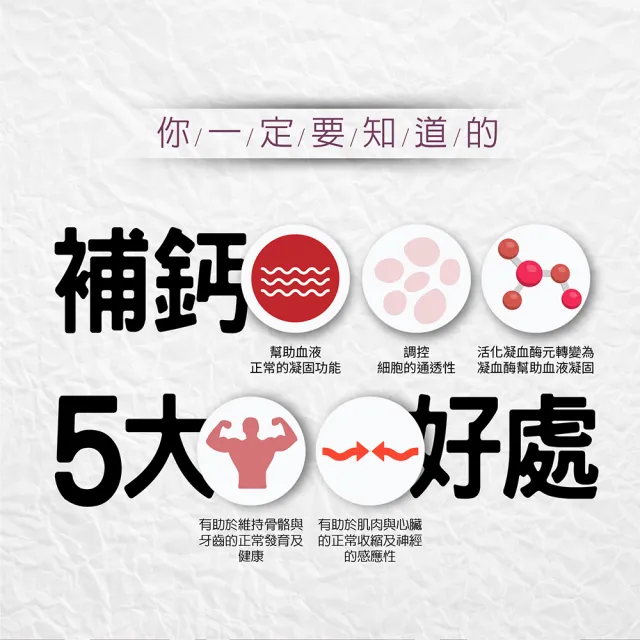 【台塑生醫醫之方】鈣充沛複方膜衣錠x3瓶(共180錠-李李仁代言)