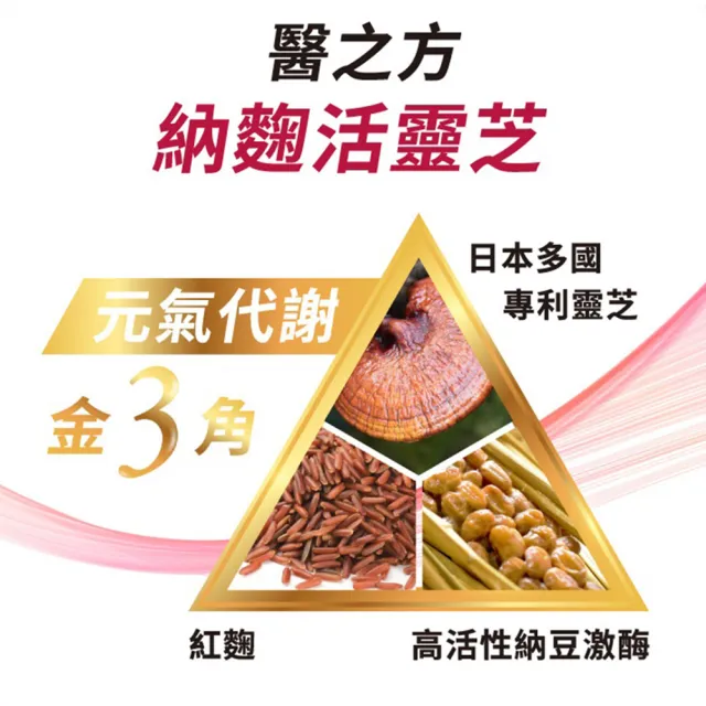 【台塑生醫醫之方】納麴活靈芝複方膠囊x3瓶(共180粒-李李仁代言)