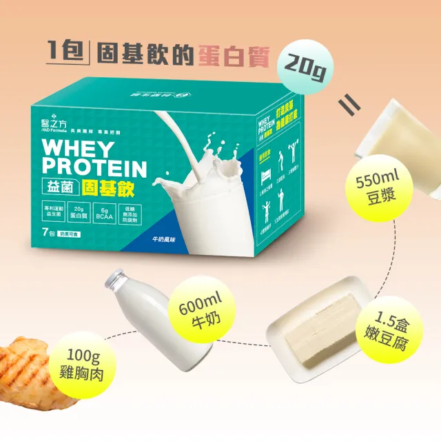 【台塑生醫醫之方】益菌固基飲-可可風味x3盒(35gx10包)