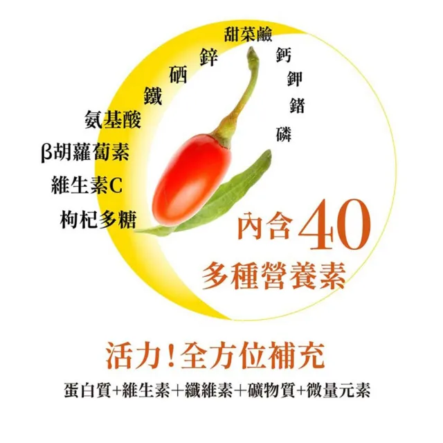 【台塑生醫醫之方】紅寶枸杞飲x3瓶(250ml-共3瓶-李李仁代言)