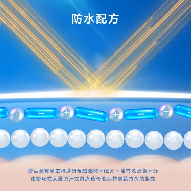 【SHISEIDO 資生堂國際櫃】新艷陽•夏防曬抗汗粉餅(SPF35+ · PA+++/粉餅/防曬/戶外運動)