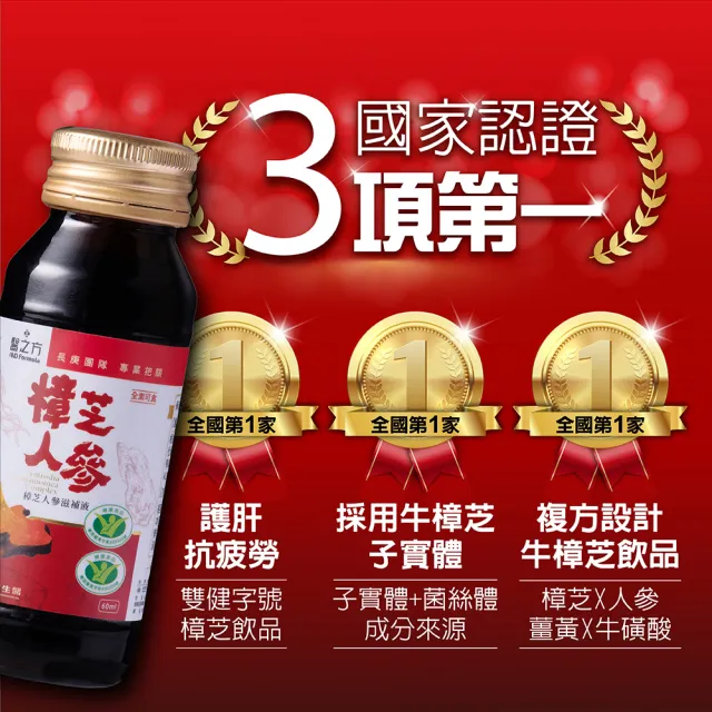 【台塑生醫醫之方】樟芝人參滋補液x1盒(60ml-共14瓶-李李仁代言 保健禮盒)