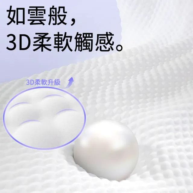 【CAM】抽取式洗臉巾 珍珠紋洗臉巾 加厚綿柔洗臉巾 親膚洗臉巾 輕柔細致 200抽