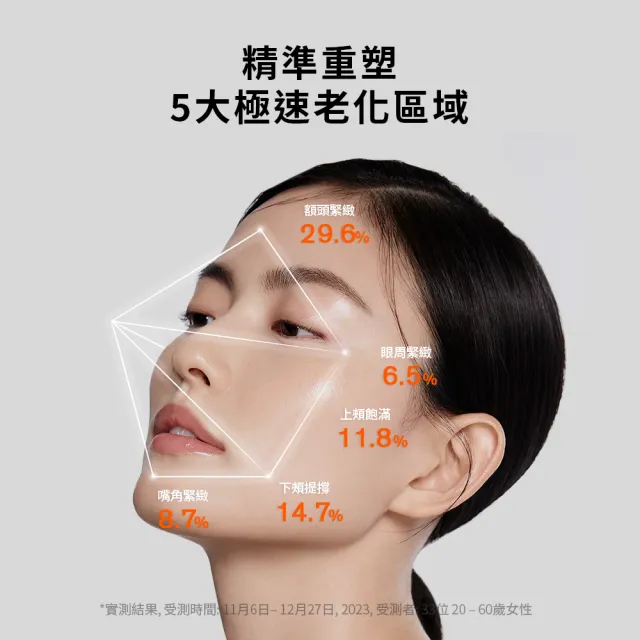 【Sulwhasoo 雪花秀】官方直營 滋陰蔘緊膚晶萃50ml  (精華液/抗老)