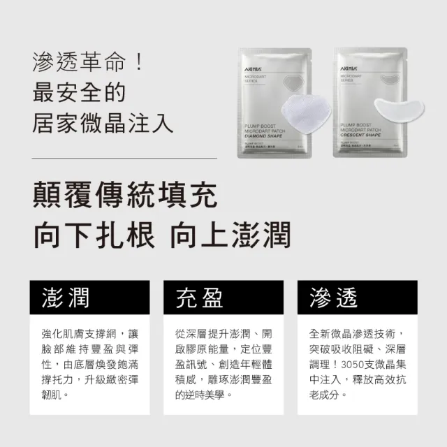 【AKIMIA】PLUMP BOOST 逆時充盈 微晶貼片組(鑽石款2入x1包、月牙款2入x2包)