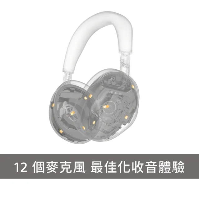 SONY 索尼】WH-1000XM6 無線降噪耳機(公司貨保固12+6個月) - momo購物