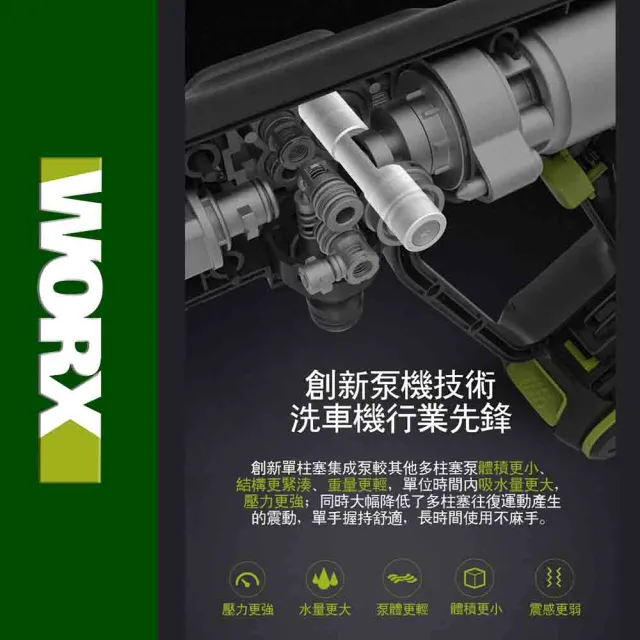 【WORX 威克士】20V 無線高壓清洗機 WU623.4(高壓清洗機 便攜式清潔機 鋰電高壓洗車機 無線高壓洗車機)