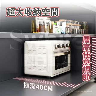 【靚白家居】岩板多層對開門餐廚櫃 120CM 大桌面 S511(餐櫃 電器櫃 餐邊櫃 廚房置物櫃 置物櫃 收納櫃)