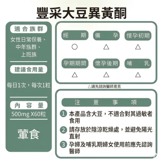 【草本之家】即期品豐采大豆異黃酮60粒X3瓶