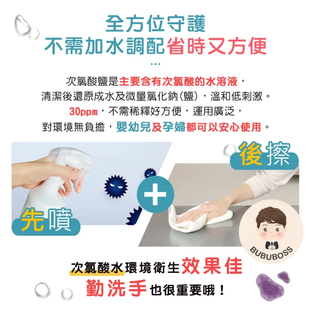 寶寶防護罩-居家環境次氯酸水-水霧居家瓶3瓶-500ml/瓶-(兒童 幼兒 嬰兒 玩具消毒 防疫 抗菌)