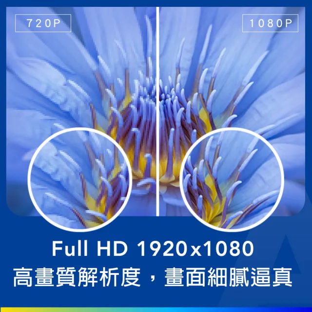 【EPSON】3400流明FHD高亮彩住商兩用投影機(EH-TW850)
