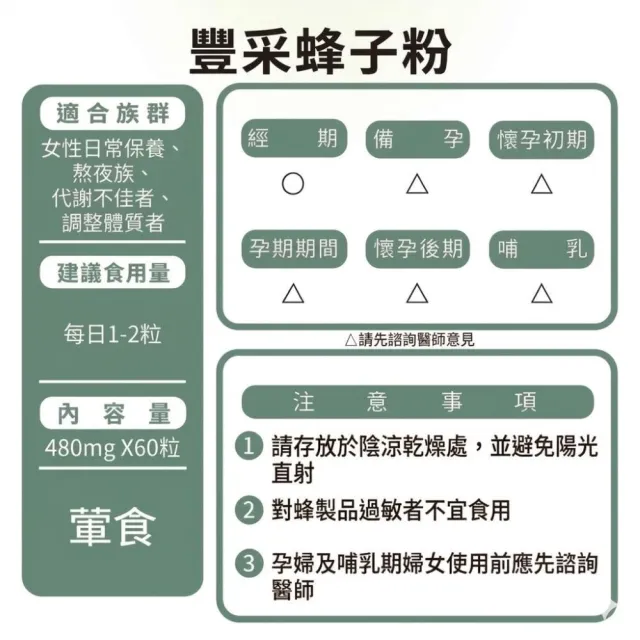 【草本之家】豐采蜂子粉膠囊3入組60粒/入(蜂蛹粉)