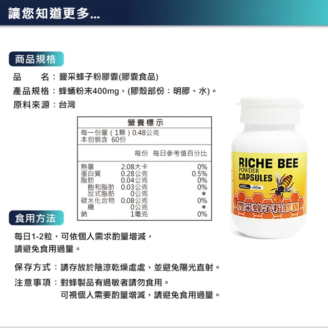 【草本之家】豐采蜂子粉膠囊3入組(60粒/入)(蜂蛹粉)