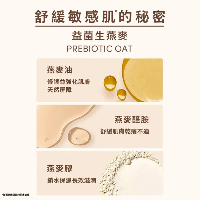 【Aveeno 艾惟諾】長效鎖水保濕乳_6款任選2入組(燕麥/活力/薰衣草/洋甘菊/水感/蜂蜜杏桃)