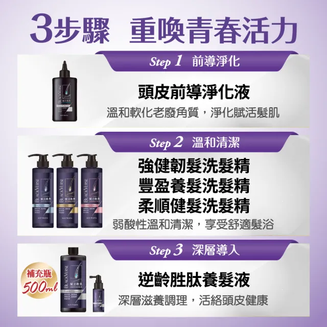 【美吾髮】BlackVerse賦活喚黑逆齡 養髮液50ml 4入組(何首烏/頭皮抗老/灰白髮/涼感/養髮精華)