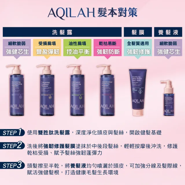 【美吾髮】AQILAH髮本對策 雙胜強健芯生養髮液50ml_2入組(奇蹟小藍瓶/健髮/蓬鬆/豐盈)