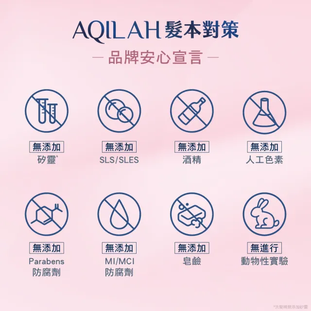 【美吾髮】AQILAH髮本對策 雙胜肽強健芯生洗護髮3入組(520ml/強健/豐盈/控油/去屑/奇蹟小藍瓶)